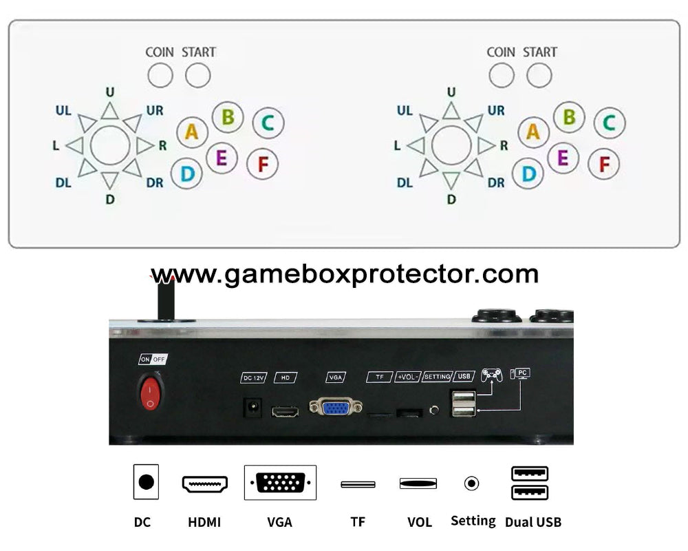 10,000 Games in 1 - Pandora Retro Games Console (A2)